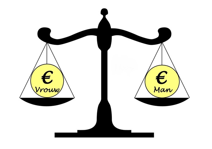 OR moet waken voor verschil man-vrouw bij functiewaardering