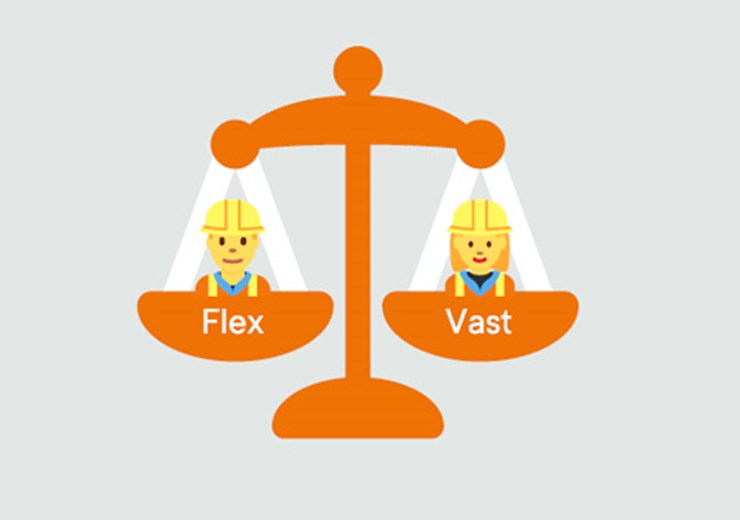 Gevolgen WAB voor de OR